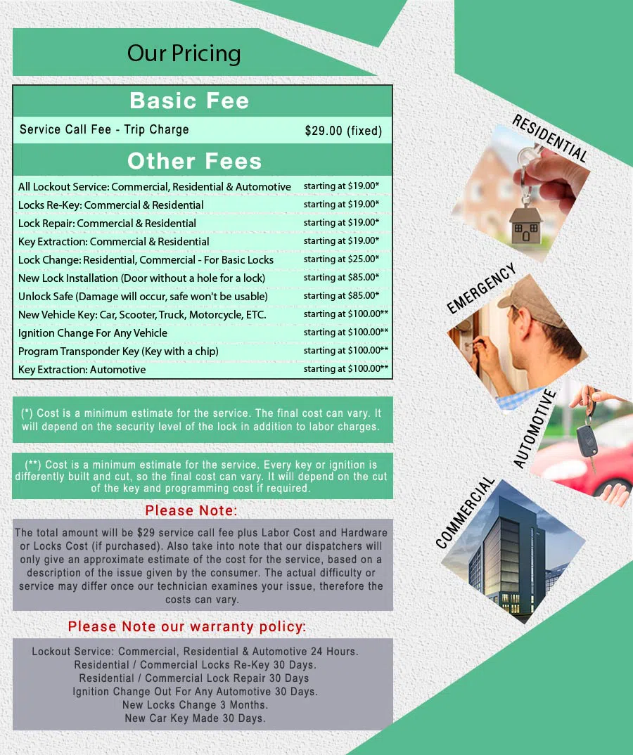 Affordable Locksmith Services Columbus, OH 614-321-2089